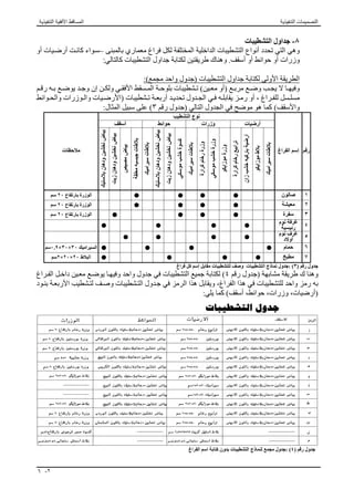 ما هو جدول تشطيبات الواجهات وكيف يمكن أن يحسن مظهر منزلك