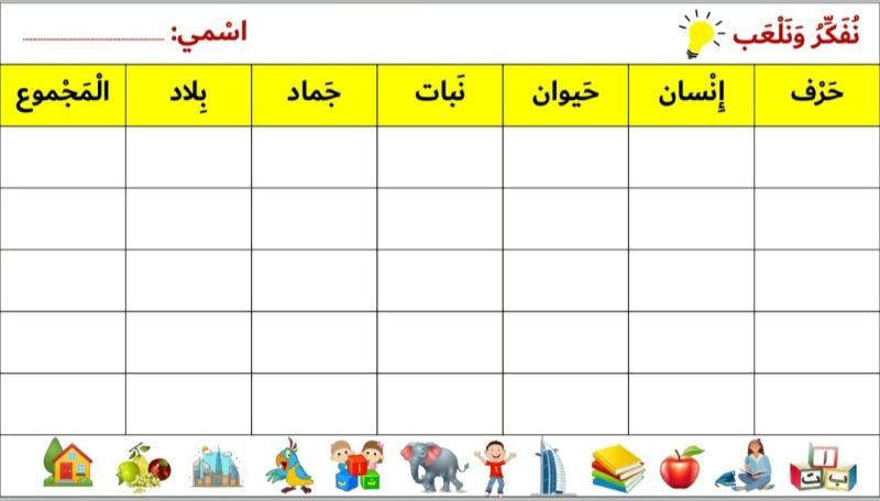 لعبة انسان حيوان نبات جماد بلاد لكل الحروف بالترتيب