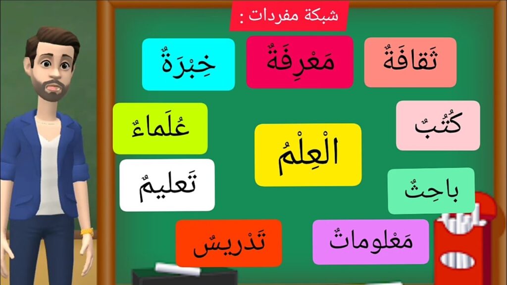 ما هي شبكة مفردات كلمة العلم